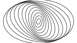 elliptical circle